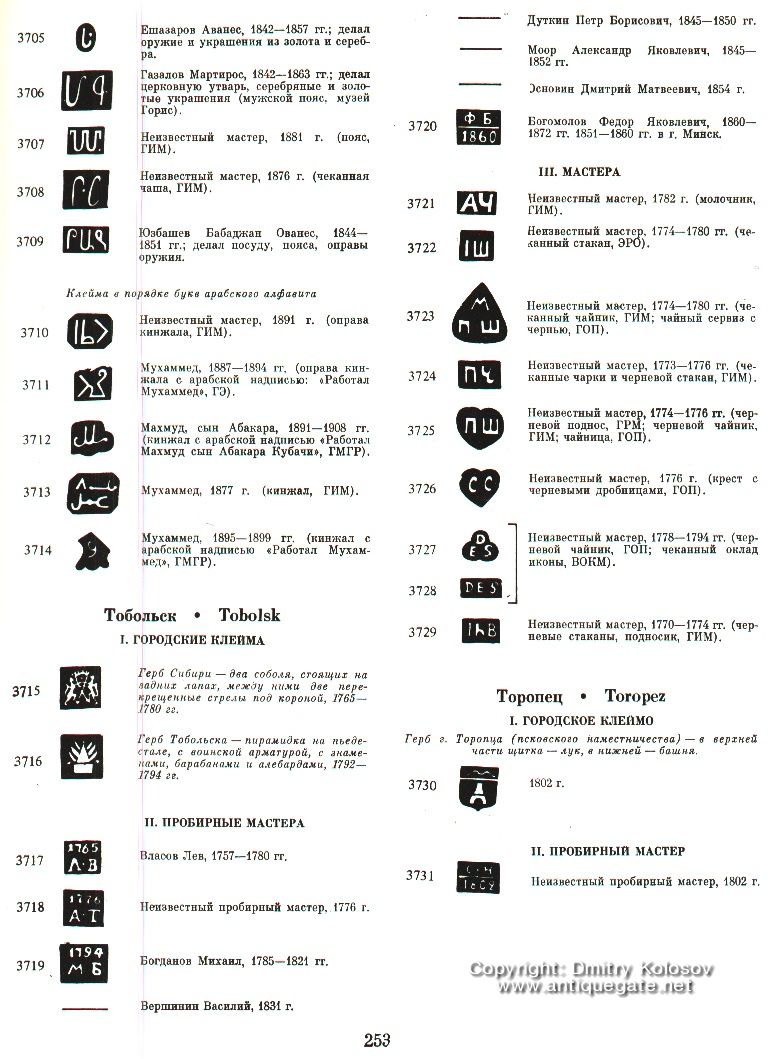 Серебро 84 пробы клеймо мастера таблица